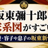 坂東彌十郎の家系図がすごい!妻・容子や息子の坂東新悟