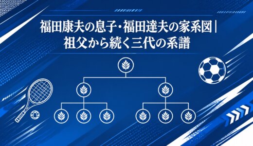 福田康夫の息子・福田達夫の家系図｜祖父から続く三代の系譜