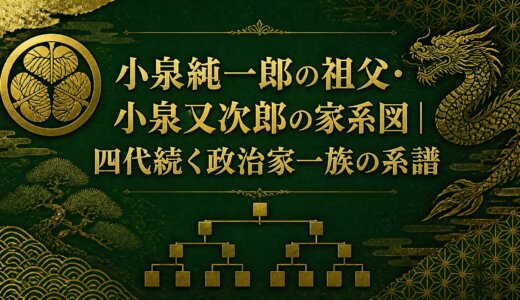 小泉純一郎の祖父・小泉又次郎の家系図｜四代続く政治家一族の系譜