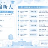 安青錦新大の読み方や身長・年齢・親方・大関復帰までの全記録