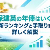 久保建英の年俸はいくら?最新ランキングと手取りまで詳しく解説